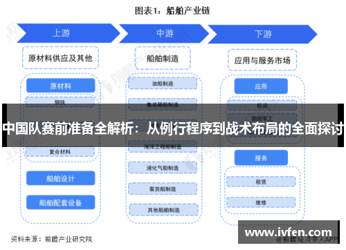 中国队赛前准备全解析：从例行程序到战术布局的全面探讨